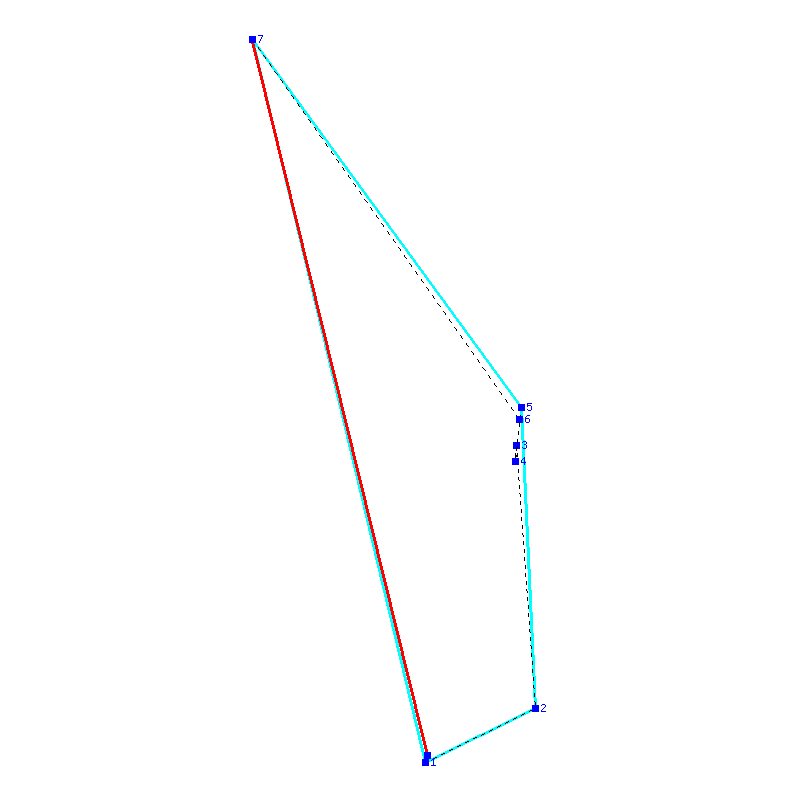 Flugauswertung